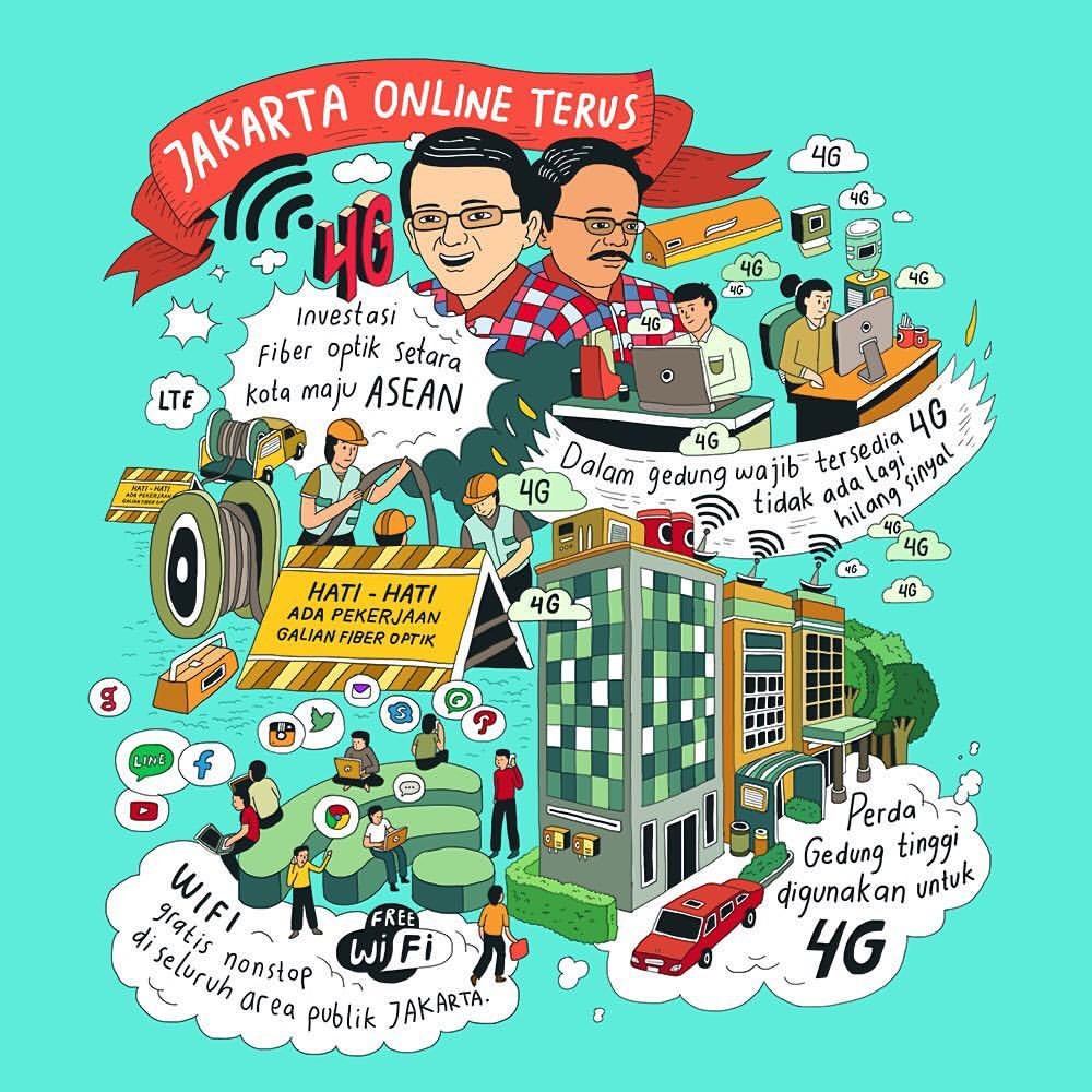 Dokumentasi Basukibtp
