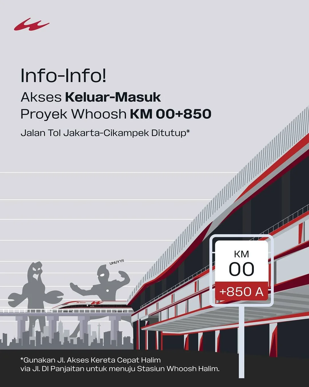 Dokumentasi Kereta Cepat Whoosh