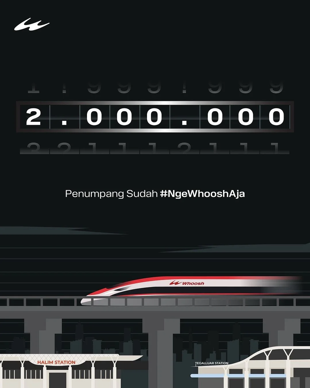 Dokumentasi Kereta Cepat Whoosh